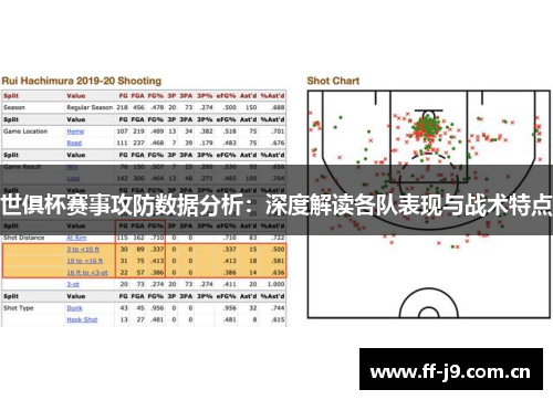 世俱杯赛事攻防数据分析：深度解读各队表现与战术特点